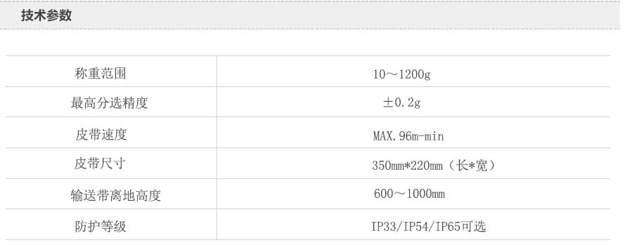 分選秤圖片 分選秤圖片