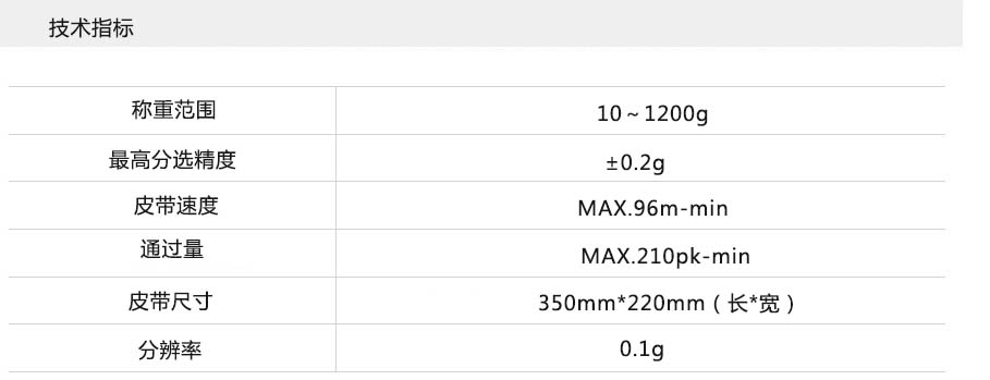 檢重秤技術(shù)參數(shù)