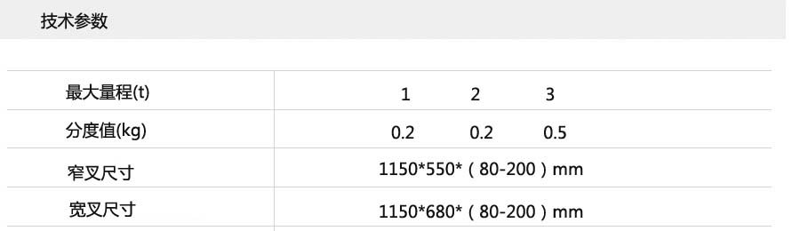 叉車秤參數(shù) 叉車秤參數(shù)
